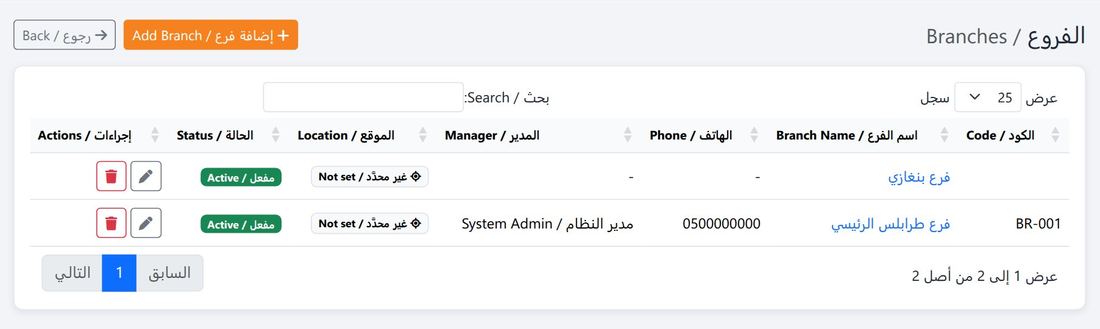 قائمة الفروع
