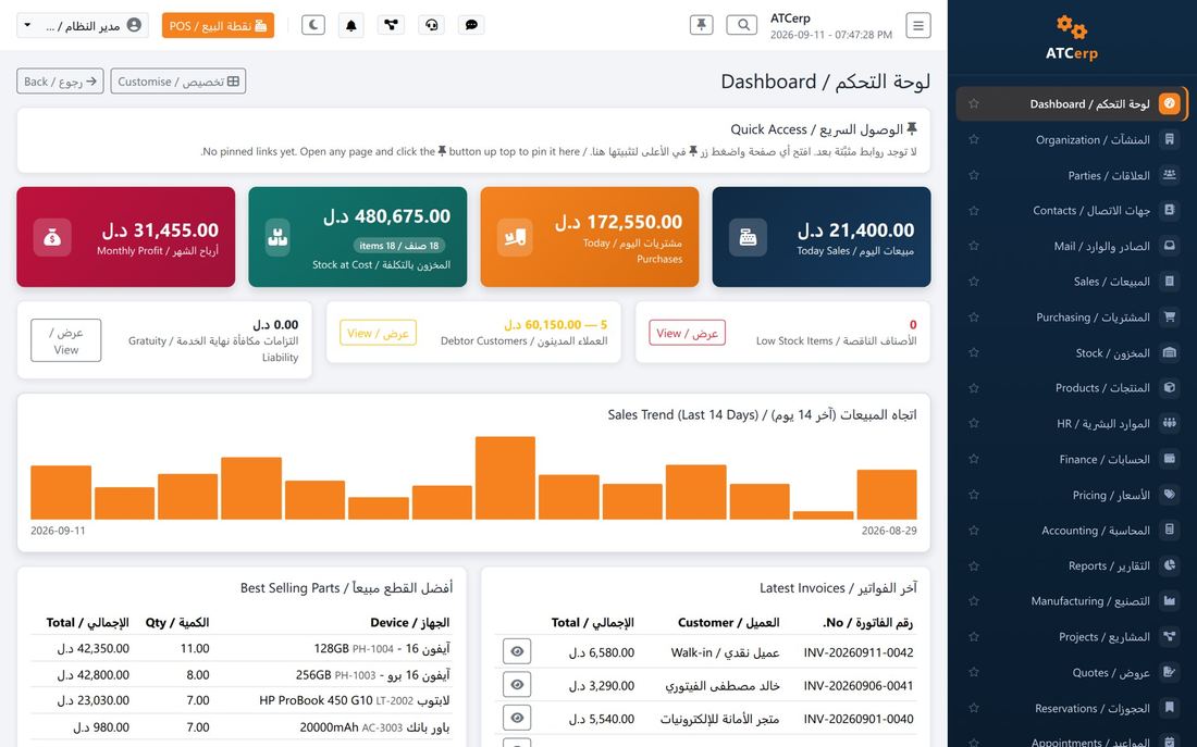 لوحة تحكم نظام ATCerp
