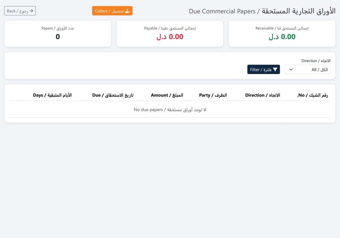 الأوراق التجارية المستحقة والأيام المتبقية