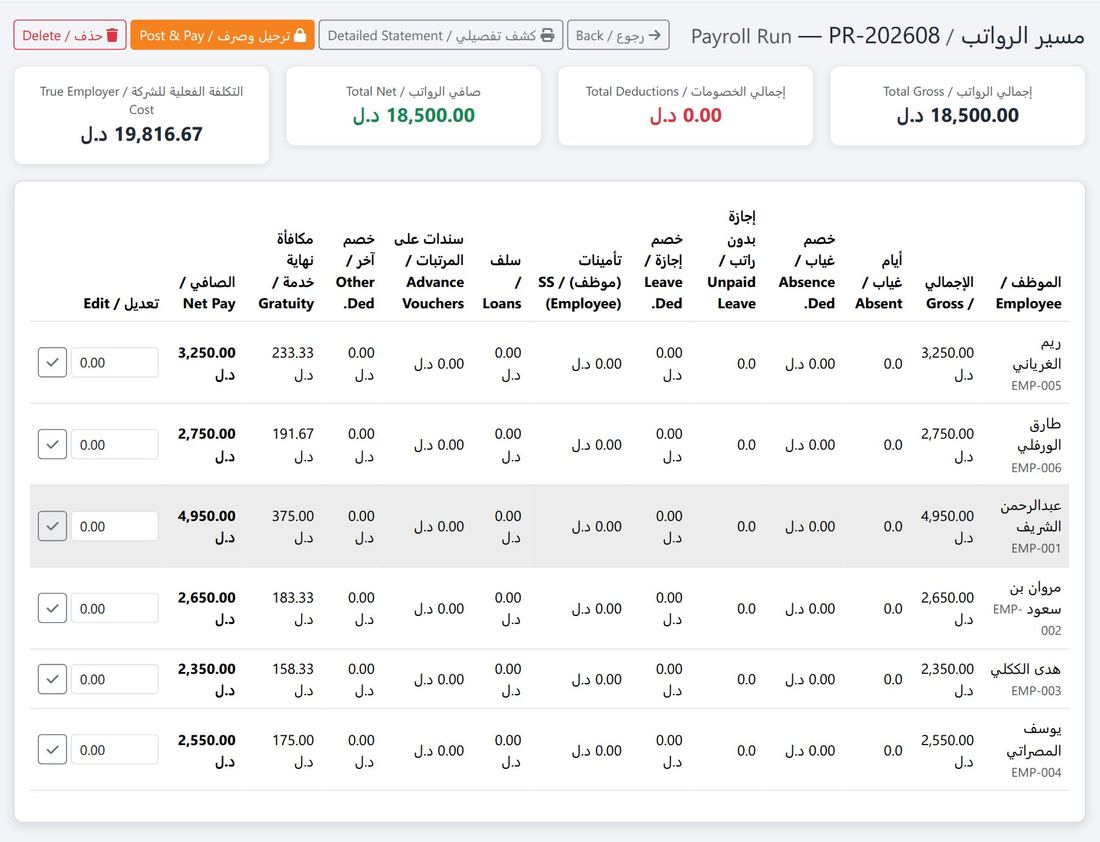 مسير الرواتب: الأساسي والبدلات والخصومات والصافي