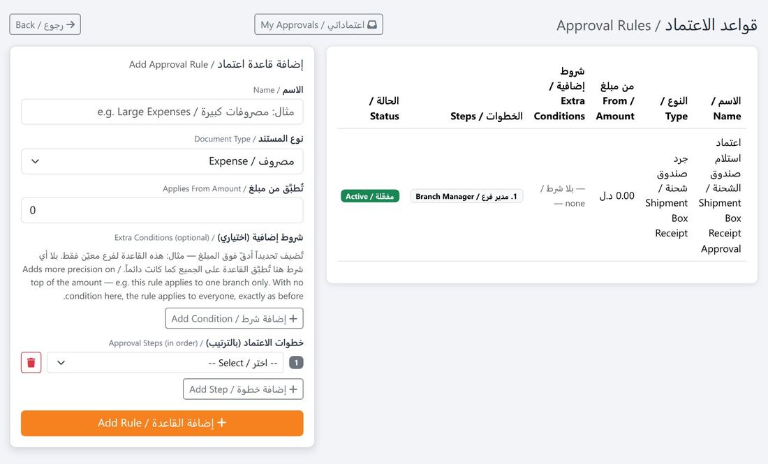 قواعد الاعتماد متعددة الخطوات