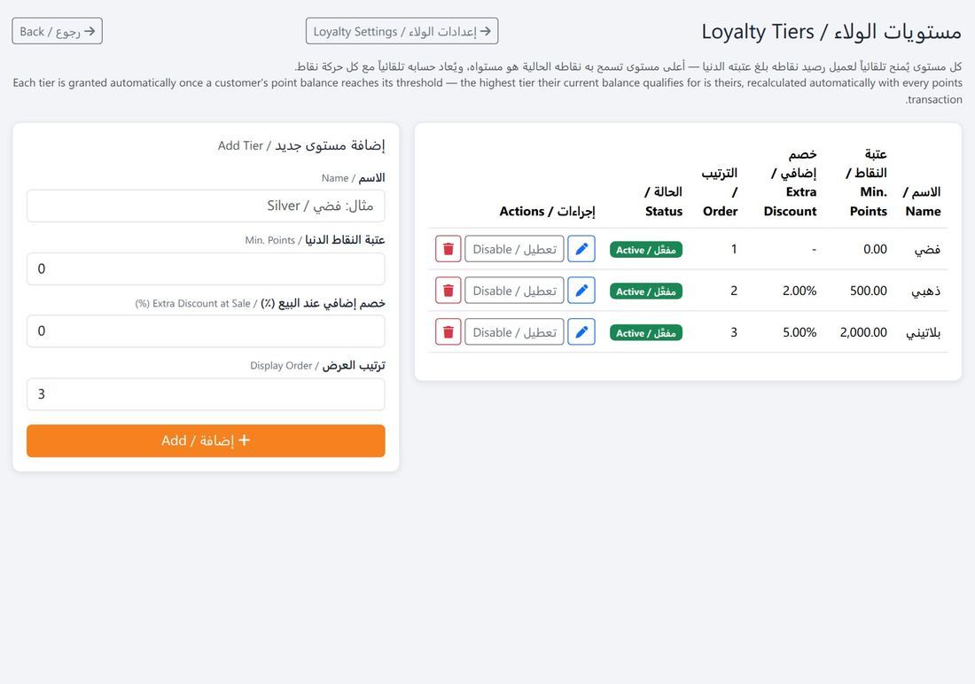 مستويات الولاء وعتبات النقاط والخصم الإضافي